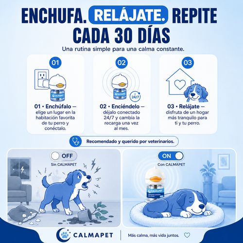Kit difusor calmante para perros - CalmaPet®
