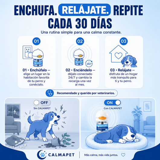 Kit difusor calmante para perros - CalmaPet®