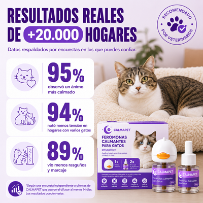 Kit difusor calmante para gatos - CalmaPet®