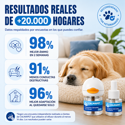 Kit difusor calmante para perros - CalmaPet®